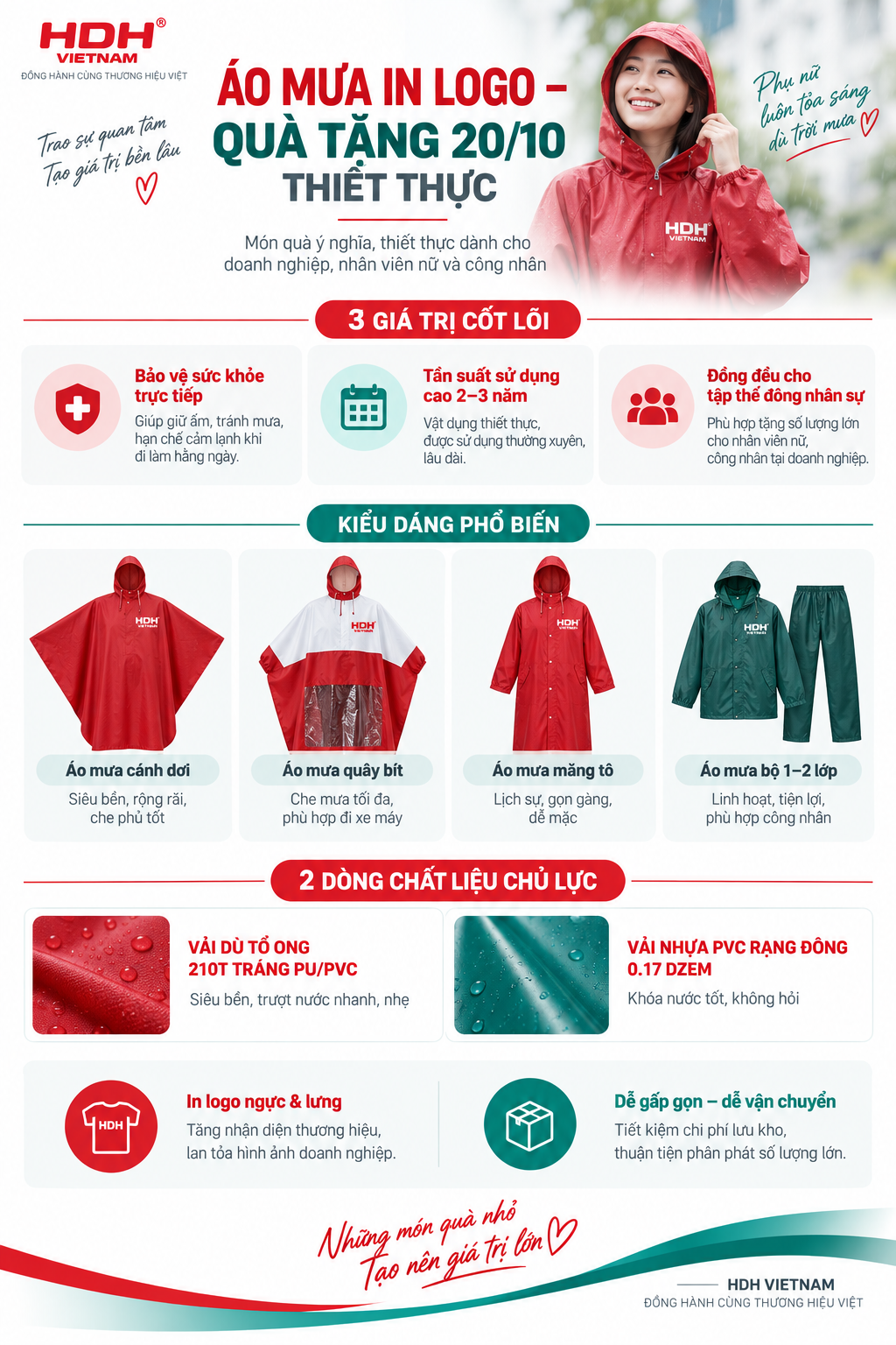 Infographic áo mưa in logo quà tặng 20/10 tại xưởng HDH Việt Nam